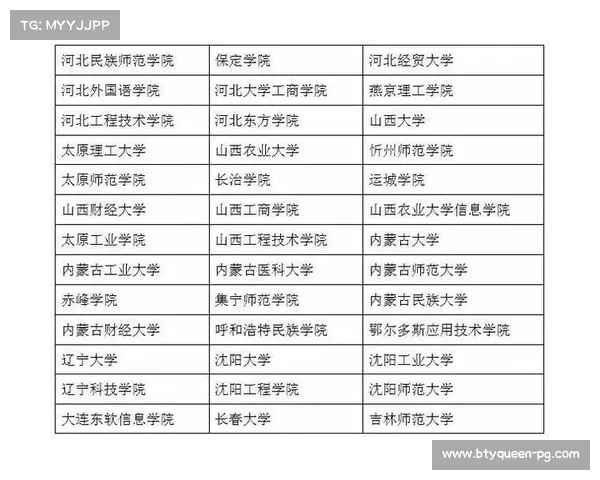 中国校园足球联赛扩军至5000所学校 教育部增设专项资金支持发展 中国校园足球联赛扩军至5000所学校 教育部增设专项资金支持发展