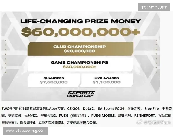 2025沙特电竞世界杯赛程公布奖金池高达7000万美元引发全球热议